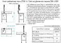 Стол предмоечный Abat СПМФ-6-1 Стол предмоечный Abat СПМФ-6-1
